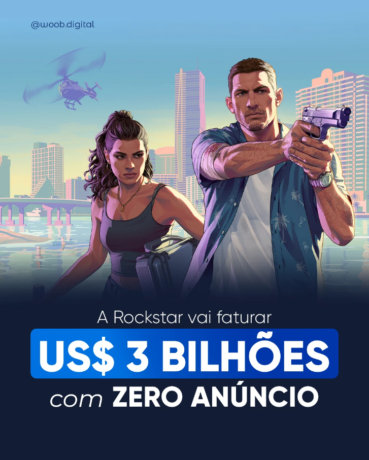 GTA VI x WooB Digital — Estudo de Retenção e Narrativa